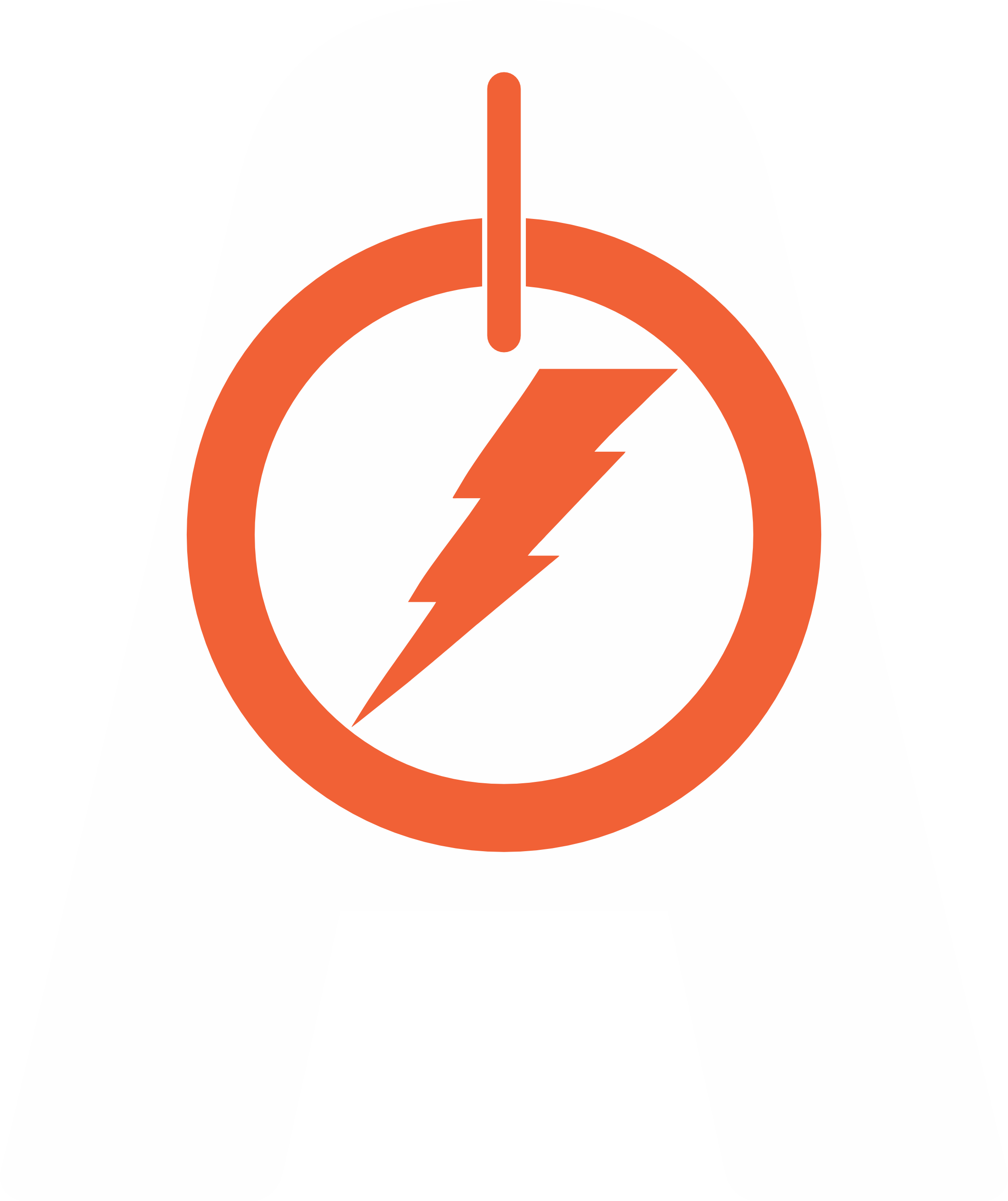Ampacity